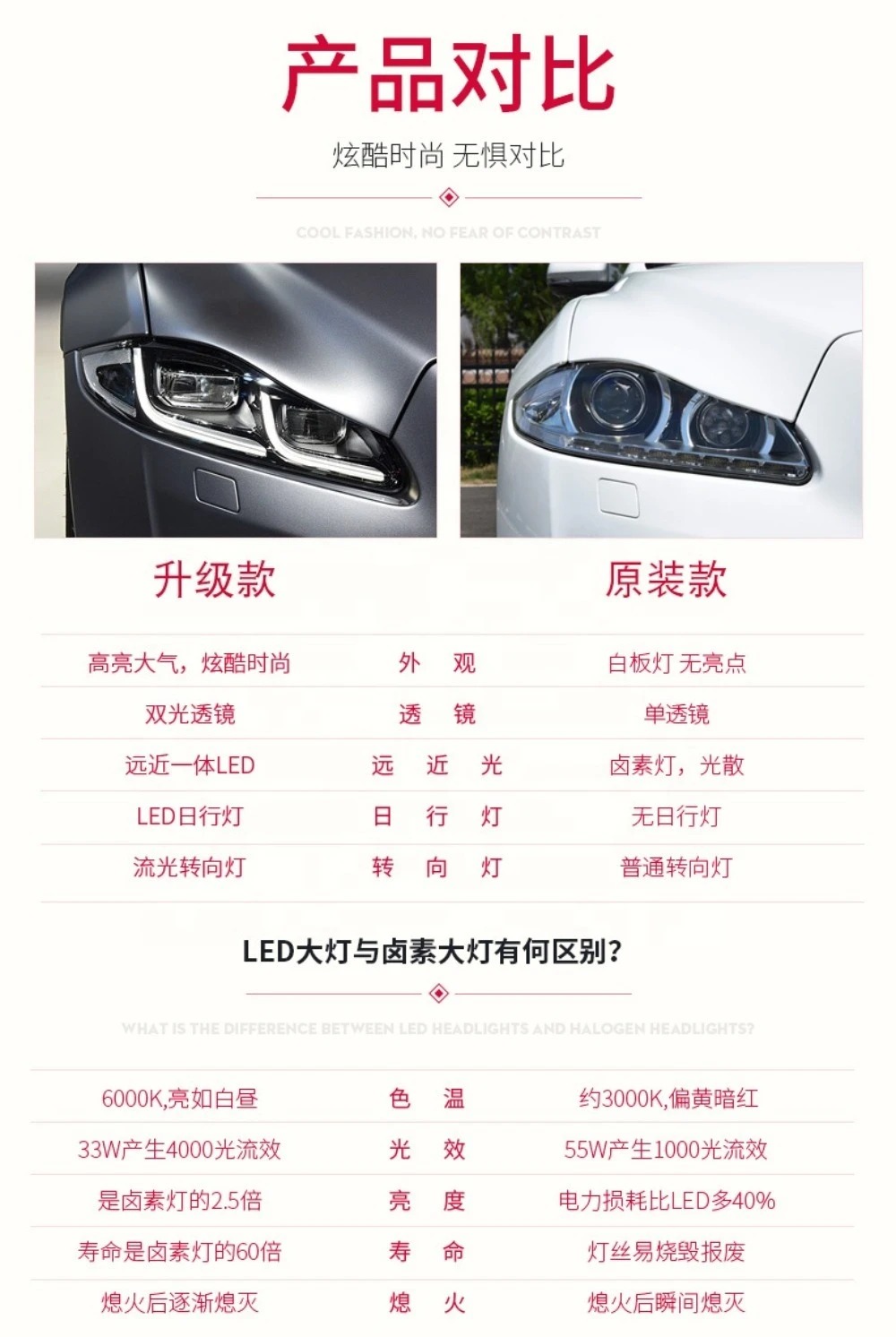 LED Headlights for  XJL 2012-2019  Old Lift New Version Plug and Play High Quality Car Headlights